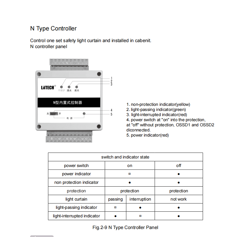 N Type Controller