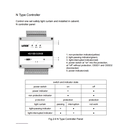 N Type Controller