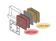 Primary & Secondary Filter Set : 3K12-460R