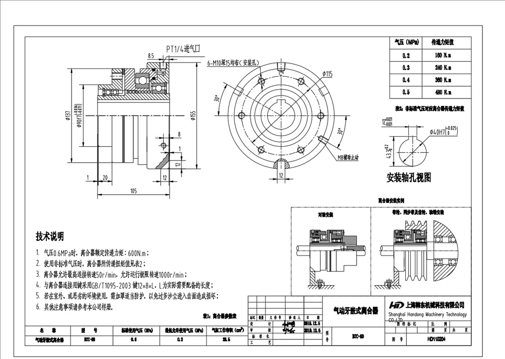 Pneumatic Tool Chuck : BTC60 : HD