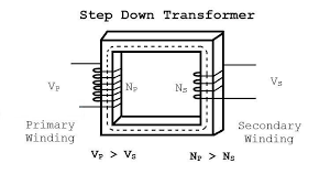 [109-042] Step Down Transformer : JBK5-300VA : Beijing Aohengda
